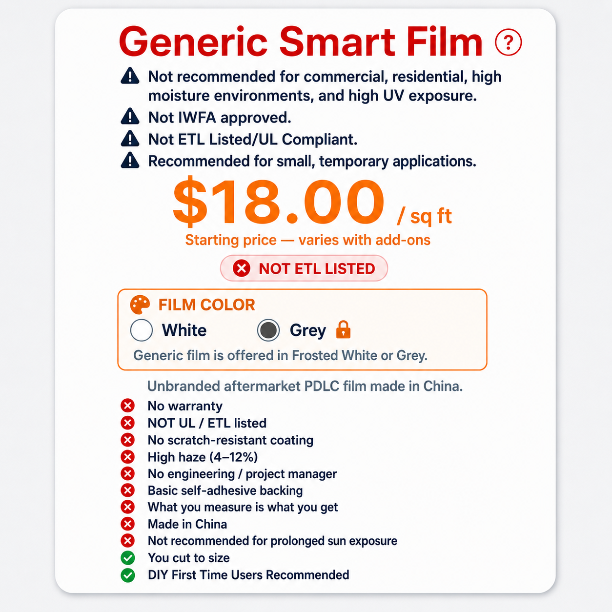 If your Smart Film does not have a UL or ETL Listing and not made in the USA than it is Generic. As scene on Amazon, Ebay or 3rd party websites. The film may work but not at its full potential and is NOT USA / Canadian National Electric code compliant.